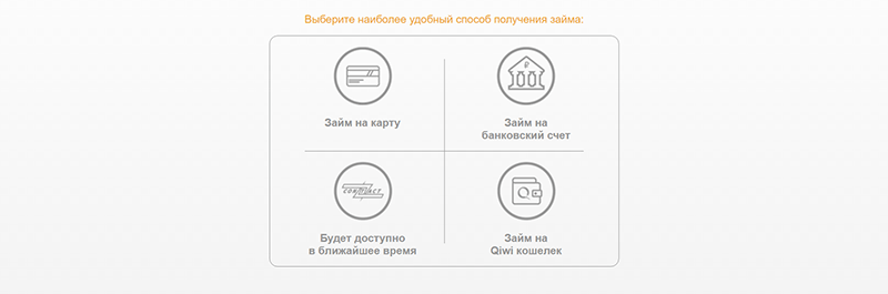 МангоМани в Выборге - получить микрокредит